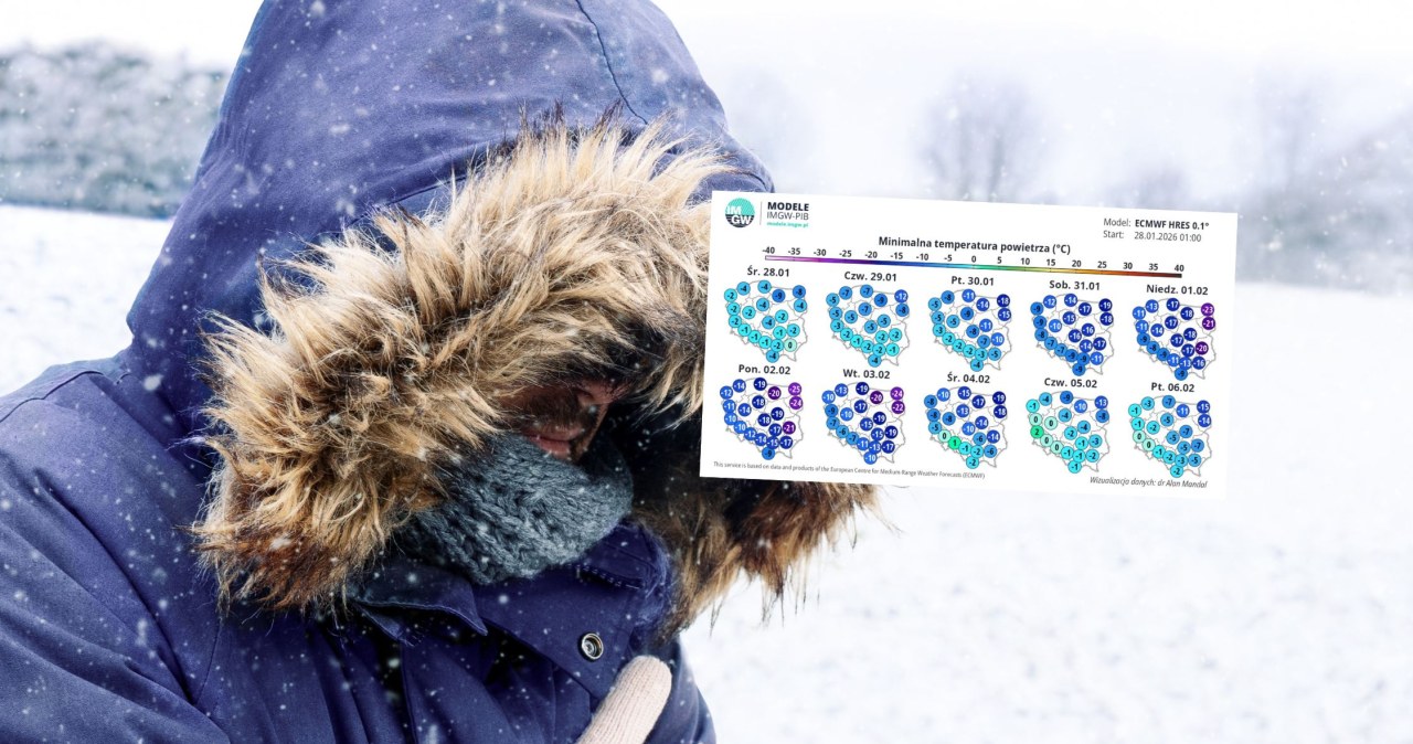 Mróz do -21 st. C, arktyczne powietrze i śnieg. Alert dla 3 regionów