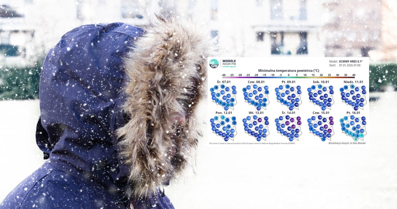 Silne opady śniegu i mróz -20 st. C. Alert dla 7 województw