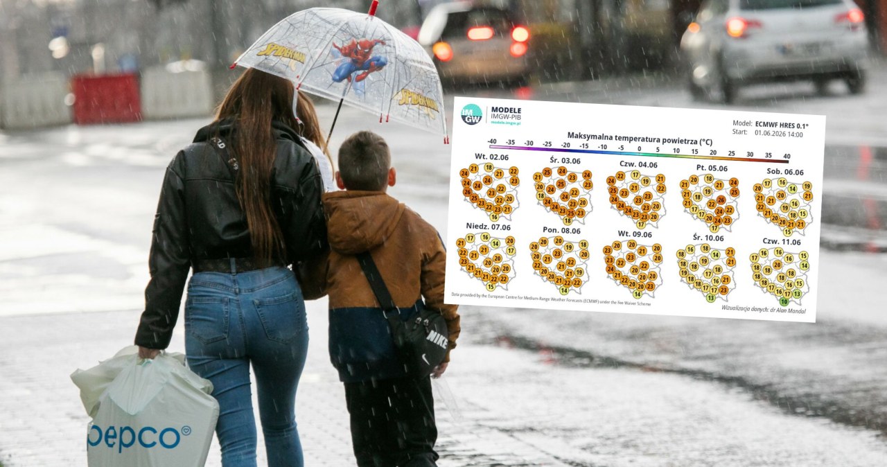IMGW wydał ostrzeżenia dla 15 województw