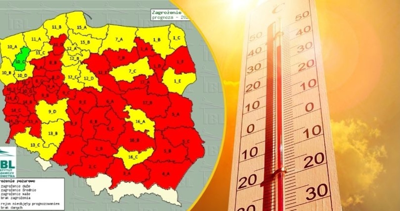 Ekstremalna pogoda, śmiertelne zagrożenie. Będzie nawet 37 stopni Celsjusza