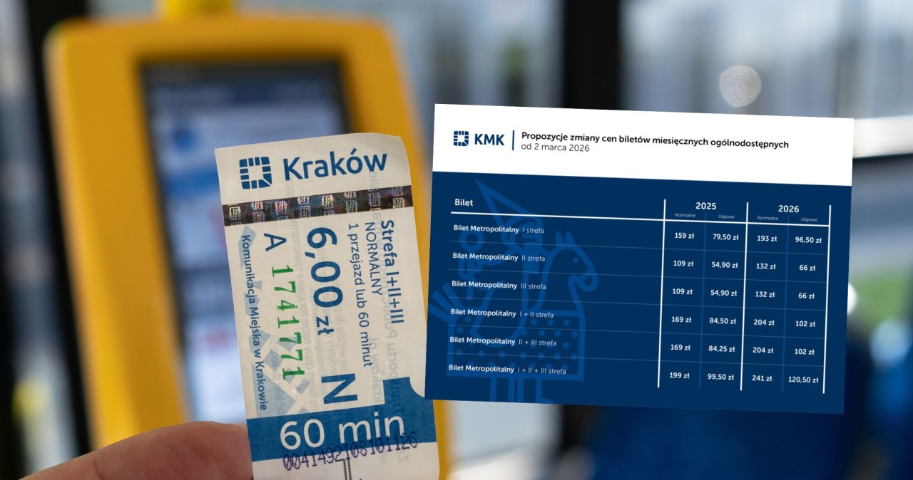 Kraków szykuje podwyżkę cen biletów. Pokazano nowy cennik