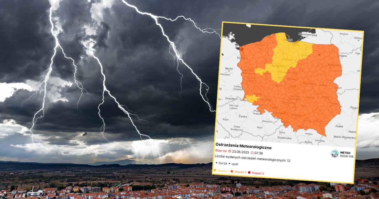 Burze z gradem i ekstremalne upały. IMGW ostrzega!