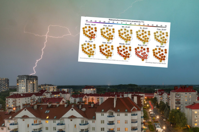 Po burzach do Polski wtargnie zimne powietrze. IMGW wskazuje, kiedy wrócą upały