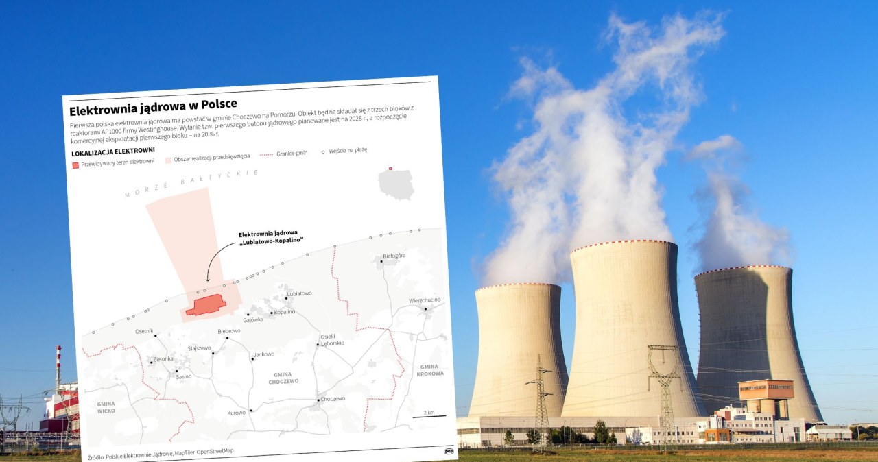 Tutaj powstanie pierwsza elektrownia jądrowa w Polsce. "Składamy formalnie wniosek"