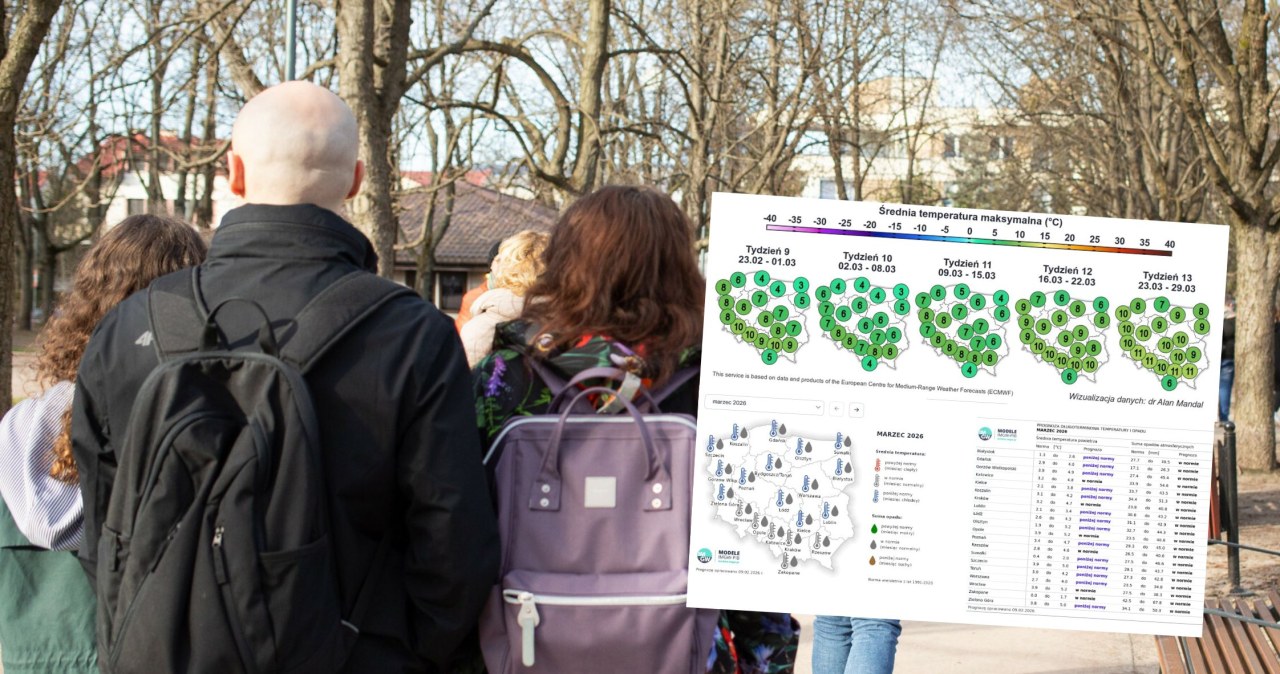 Nadchodzi zwrot w pogodzie. Wiadomo, kiedy zrobi się cieplej