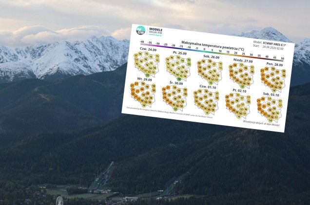 Zima wróciła w Tatry. Ośnieżone szczyty znów zachwycają, TOPR ostrzega