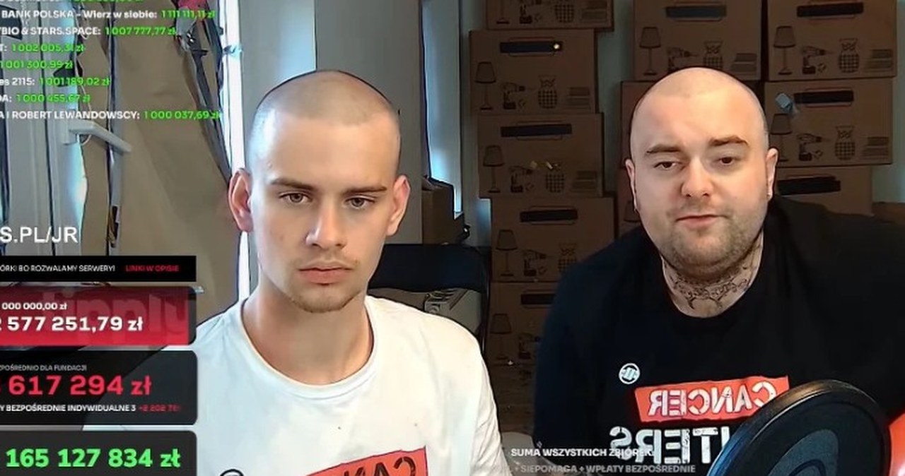 Zbiórka dla Cancer Fighters oficjalnie zakończona. Ile zebrała akcja Łatwoganga?