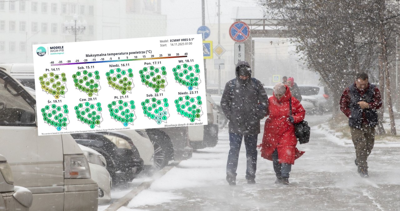 Idzie zmiana pogody. Burze śnieżne uderzą w Polskę