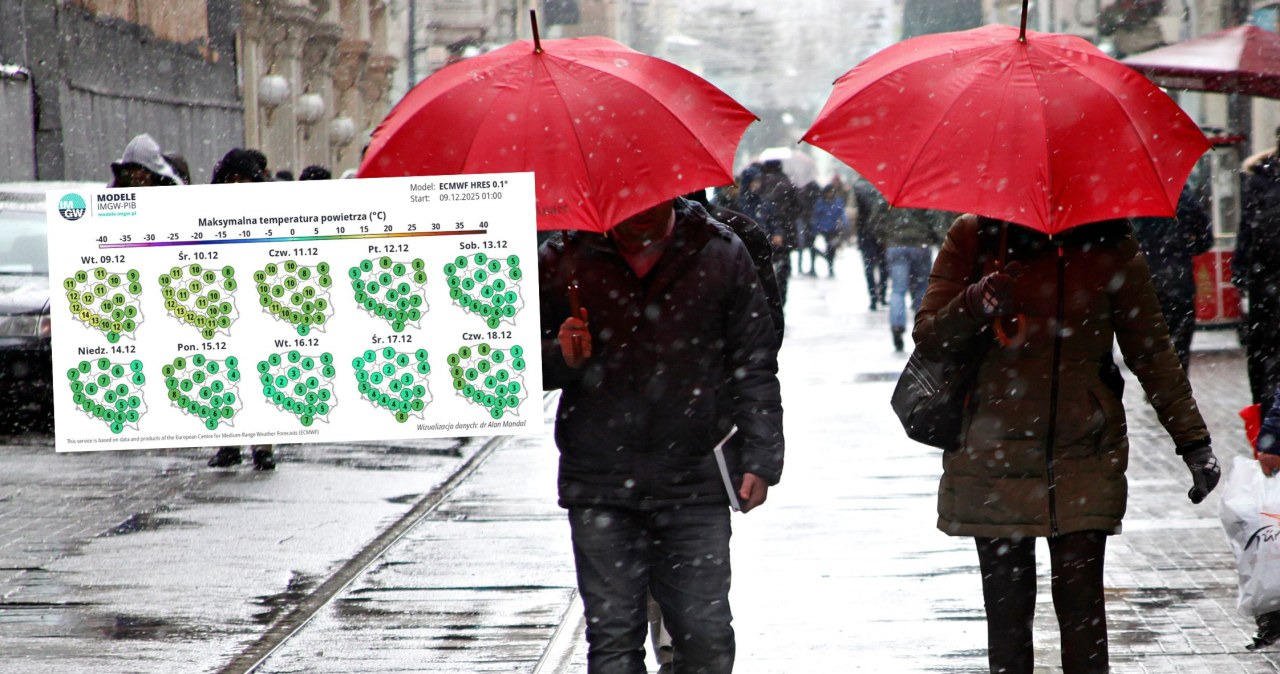 Ciepłe kurtki wkrótce się przydadzą. Po fali ciepła pogoda zaskoczy