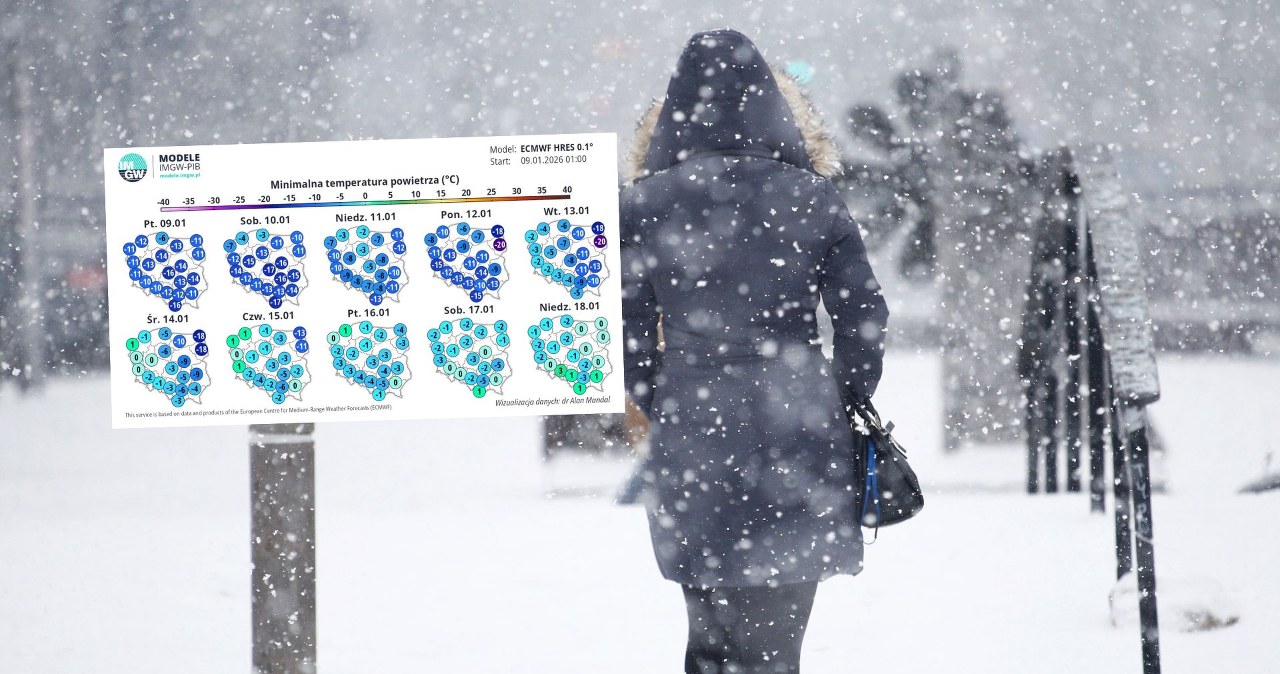 Siarczysty mróz i śnieżyce uderzą w weekend. Alert dla trzech regionów