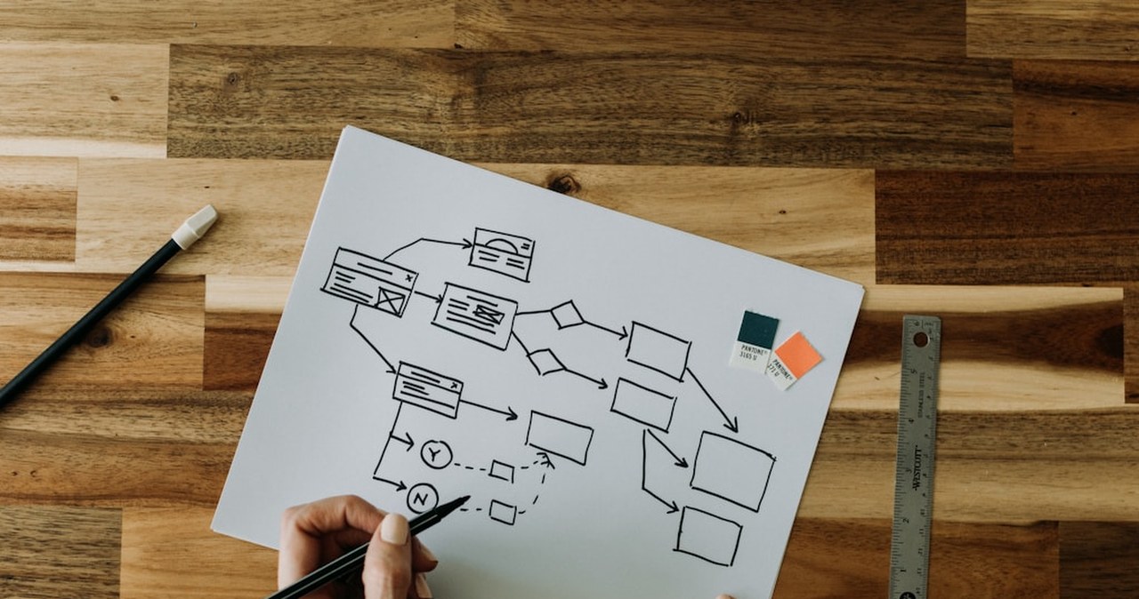 Zmiana, która się opłaca – dlaczego coraz więcej Polaków upraszcza swoje codzienne wybory?