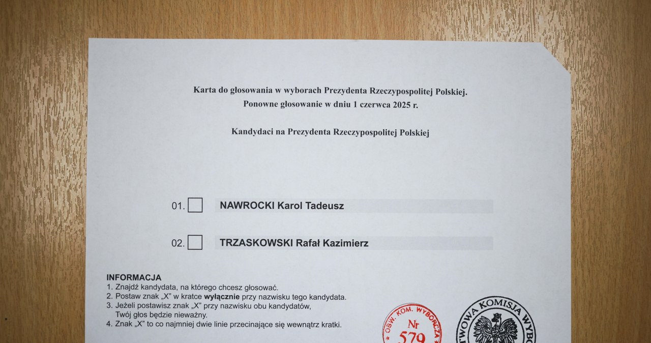 Zamienione wyniki głosowania w II turze wyborów. Mińsk Mazowiecki alarmuje