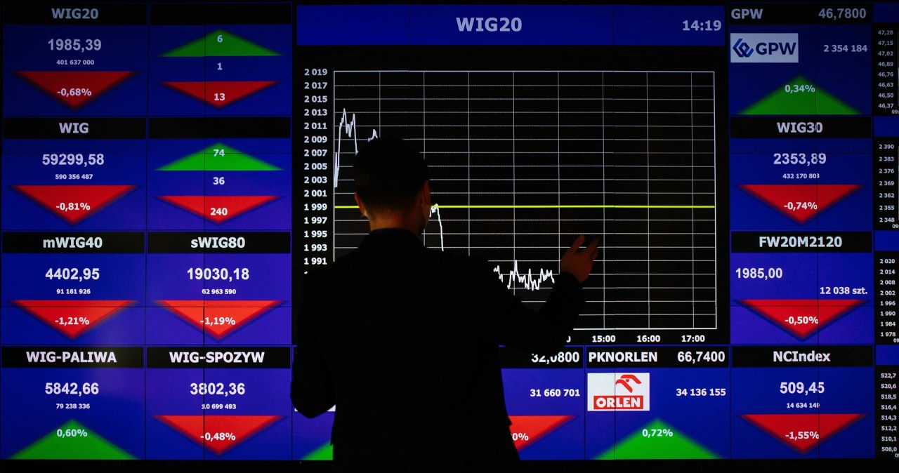 Orlen w dół, KGHM mocno do góry. Giełda zareagowała na zawieszenie broni