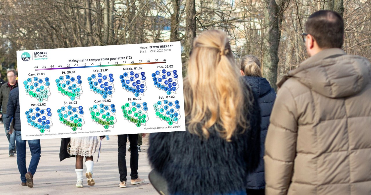 Po fali mrozów temperatura wystrzeli o 20 st. C. Na horyzoncie zwrot w pogodzie