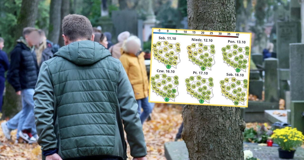 Czas wyciągnąć z szafy norki. Pogoda we Wszystkich Świętych zaskoczy